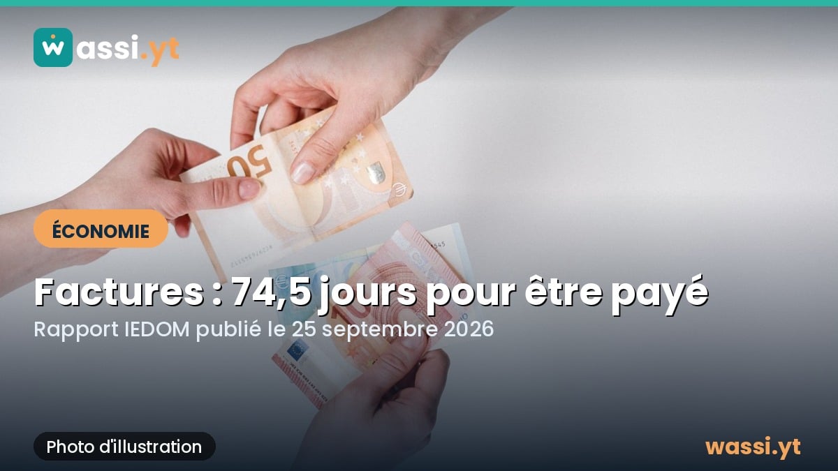 Délais de paiement à Mayotte : les collectivités règlent leurs factures en 74,5 jours