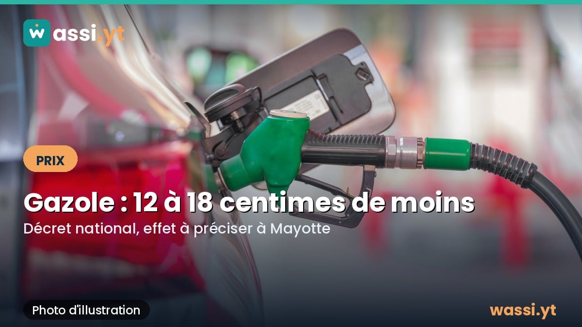 Gazole : un décret ouvre la voie à 12 à 18 centimes de moins, l'effet à Mayotte reste à préciser
