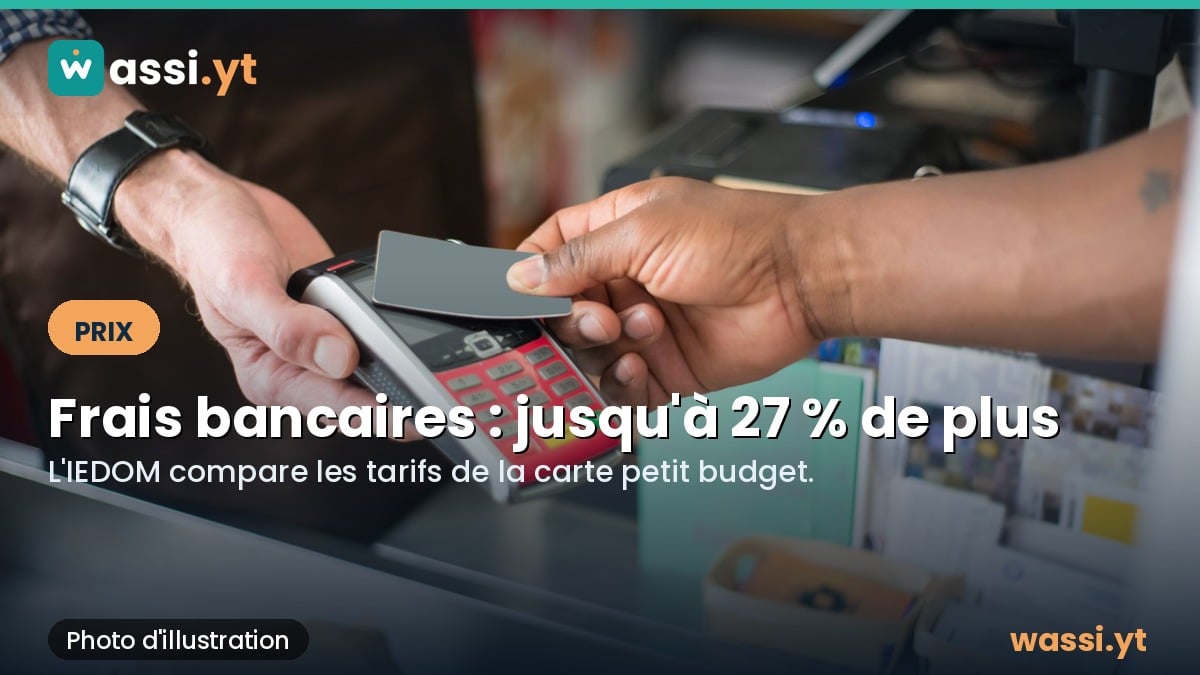 Frais bancaires à Mayotte : jusqu'à 27 % de plus qu'en métropole sur la carte petit budget